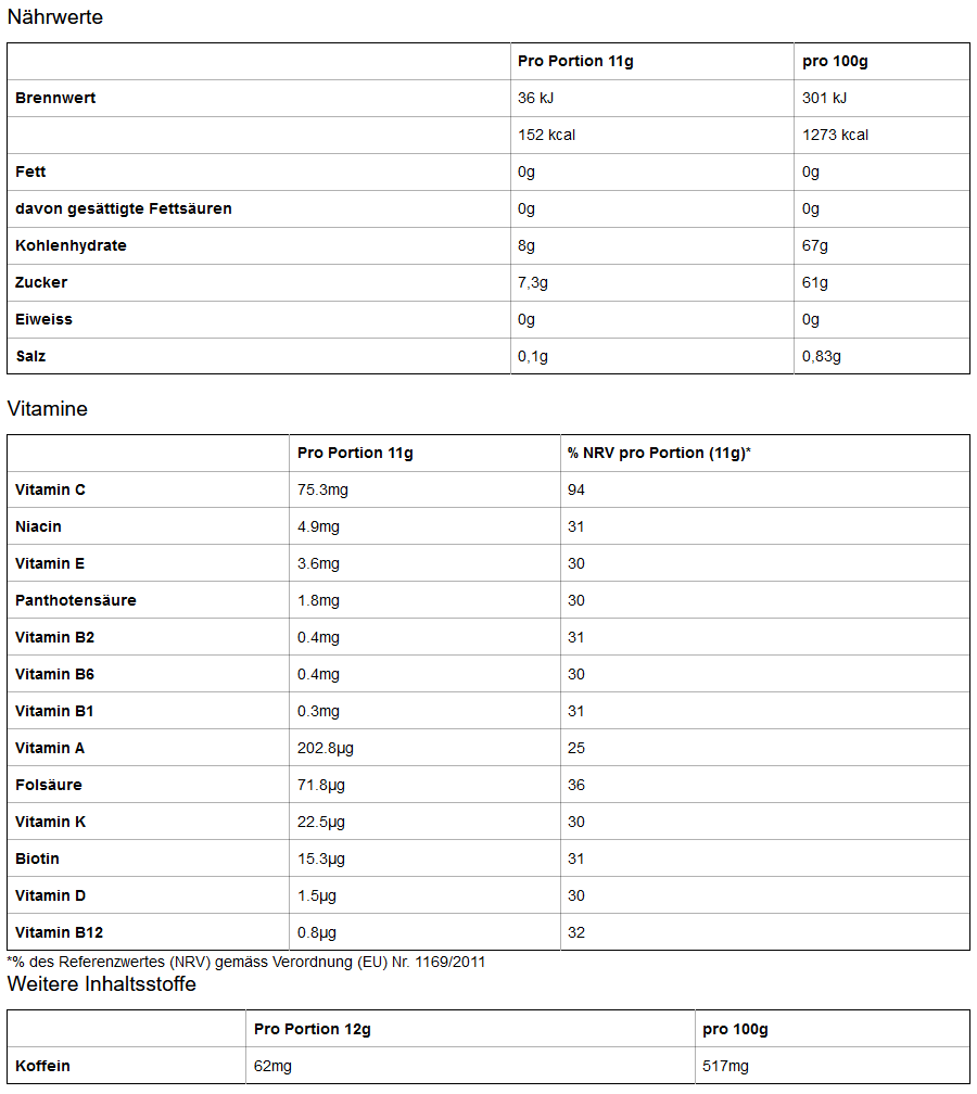 booster_tab-605c3642 Booster mit 13 natürlichen Vitaminen