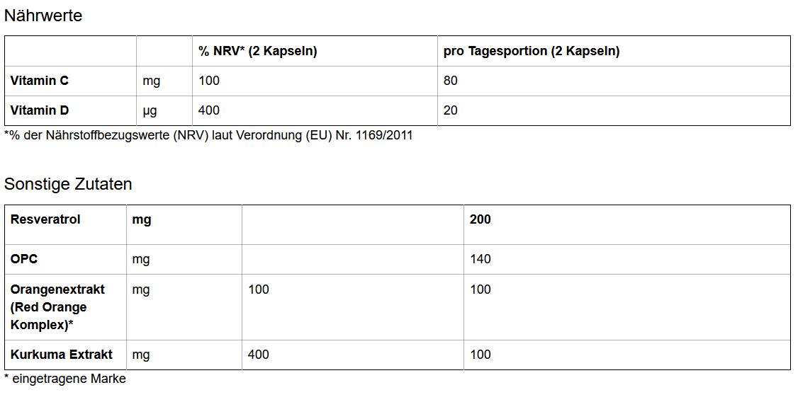 cell_wwerte-1e0aba49 Cell Protect Plus