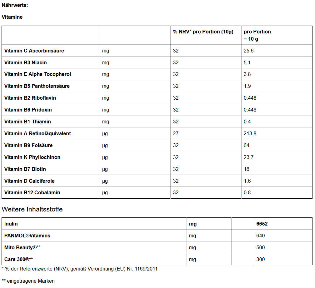 metabolic_naehrwerte-284a874a Metabolics