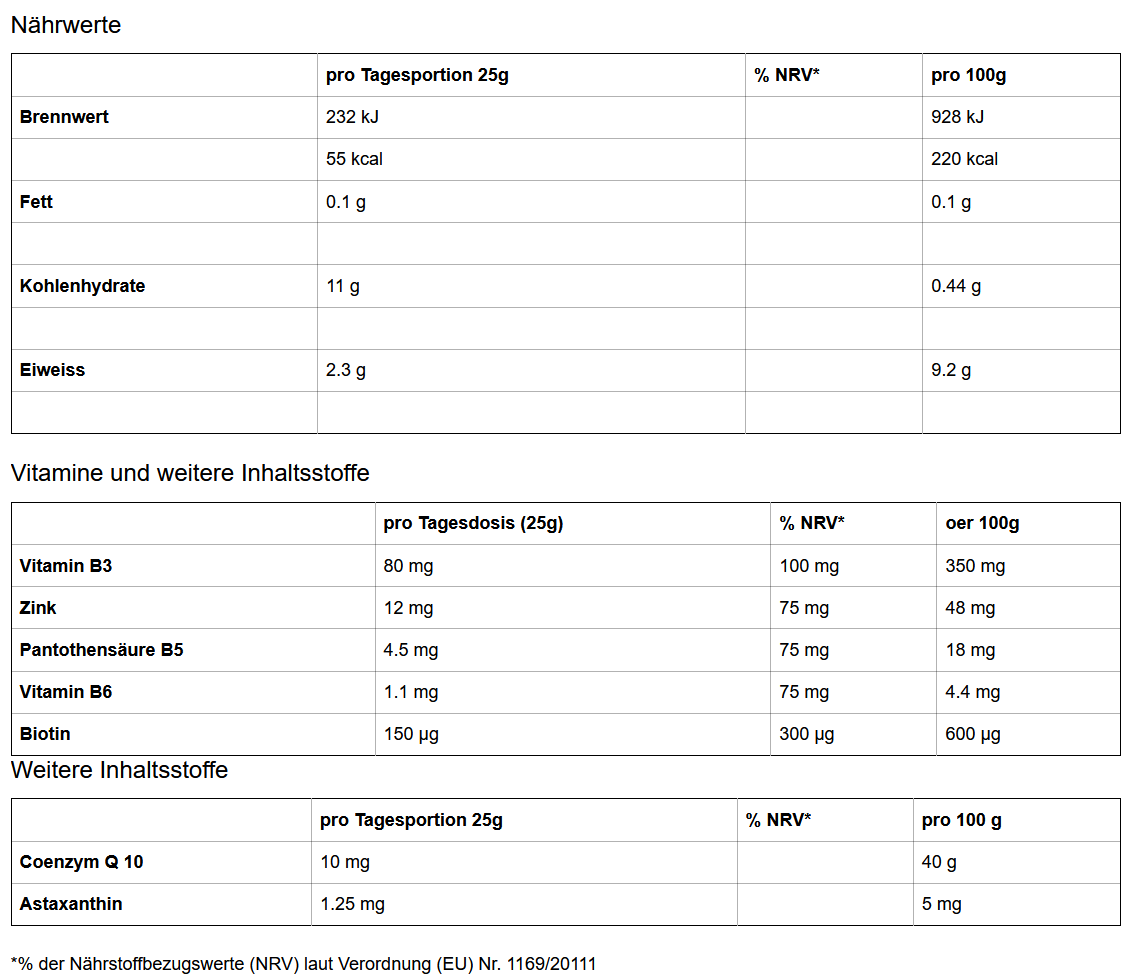 woo_beauty_nhrwerte-6663f205 Beauty - Für schöne Haut, Haare & Nägel 